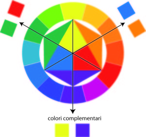 colori-complementari